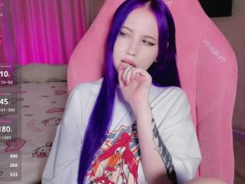 luvsoak bongacams stream image, 15.01.2026 10:20