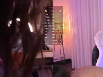 lau__1 chaturbate stream image, 24.01.2026 03:00