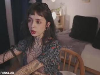 janne_maybe chaturbate stream image, 02.02.2026 15:40