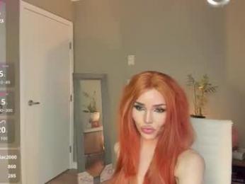 butthole_whisperer chaturbate stream image, 10.02.2026 16:00