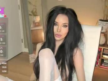 butthole_whisperer chaturbate stream image, 19.02.2026 11:00