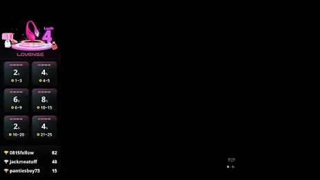 Kristinsweet stripchat stream image