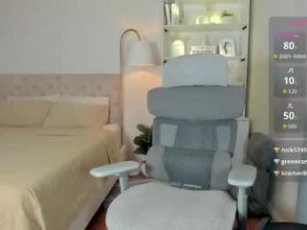 johannarodriguez23 chaturbate stream image, 14.05.2026 04:30