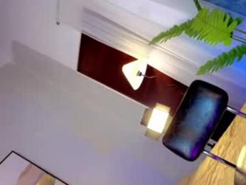 sweetsassyts chaturbate stream image, 21.05.2026 08:10