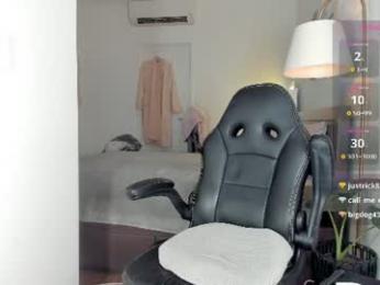 johannarodriguez23 chaturbate stream image, 09.09.2026 04:30