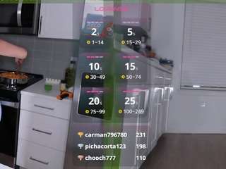 milavalentina camsoda stream image