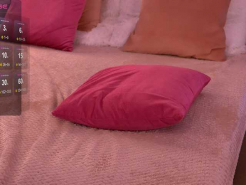 AnnaRhodes bongacams stream image