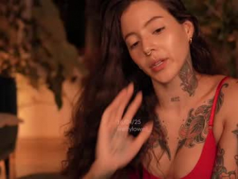 effylowell_ chaturbate stream image