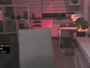 lonelly_lolly98 chaturbate stream image